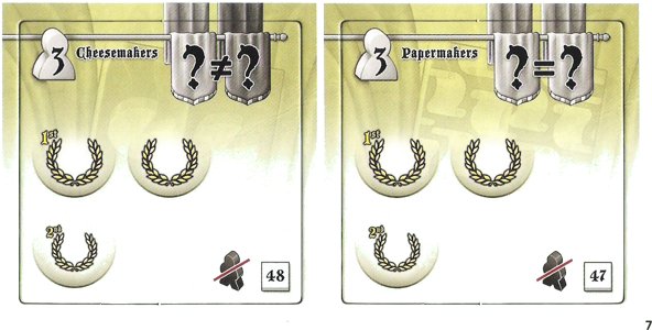 Guilds of London: New Guilds – Cheese- and Papermakers
