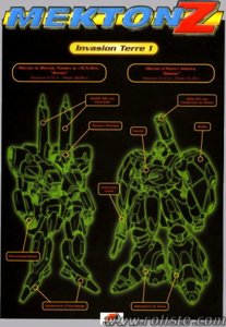Mekton Z - Invasion Terre 1