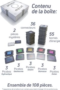 Picobo