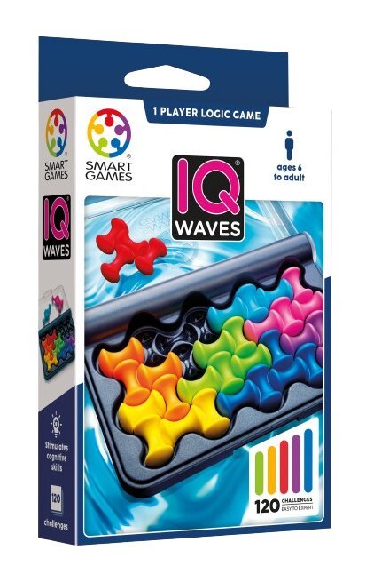 IQ Waves