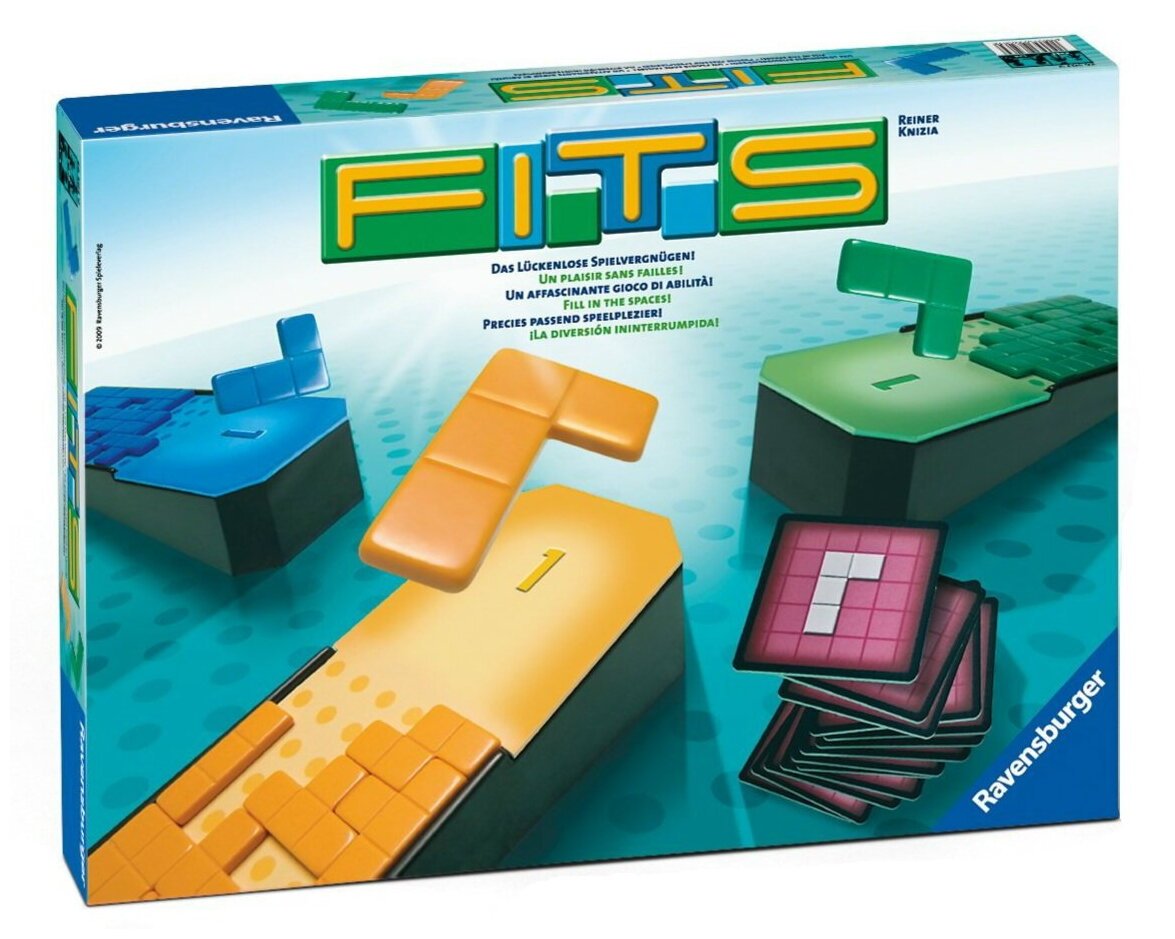 Fits