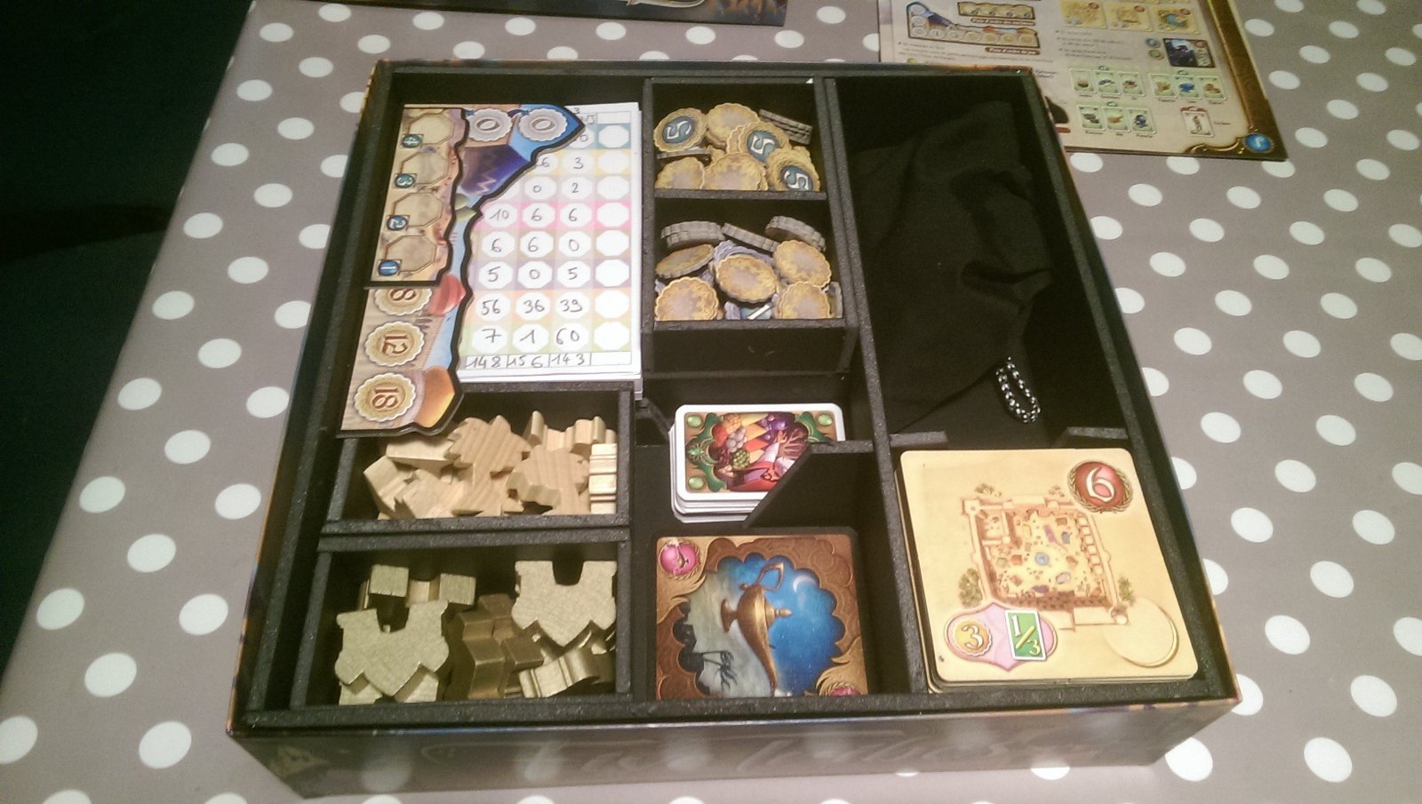 Five Tribes