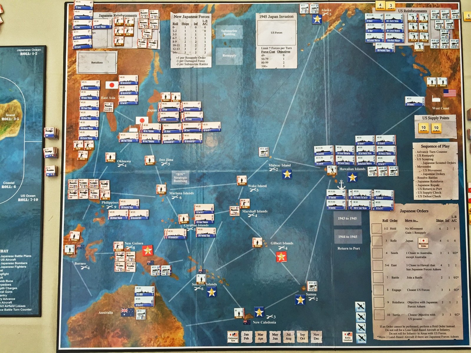 Fleet Commander - Nimitz