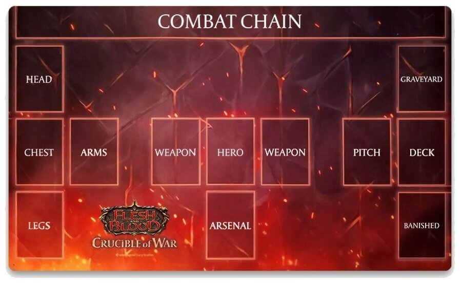 Flesh and Blood TCG - Tapis de jeu - Flames - Crucible of War