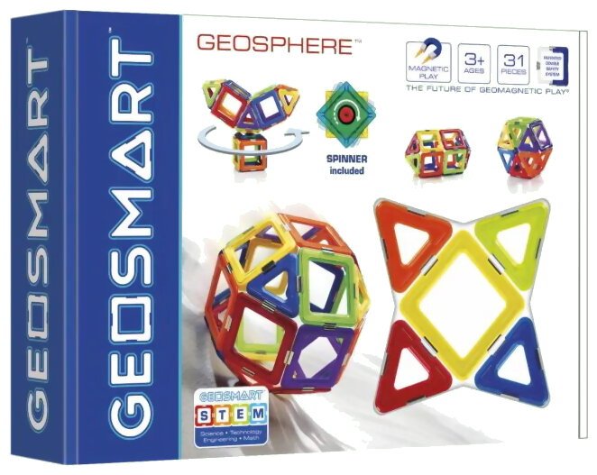 Geosmart - Géosphère