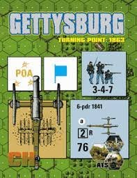 Gettysburg : Turning Point 1863