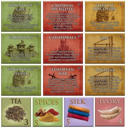 Glenn Drover's Empires: Age of Discovery - Extension "World Map Tiles"