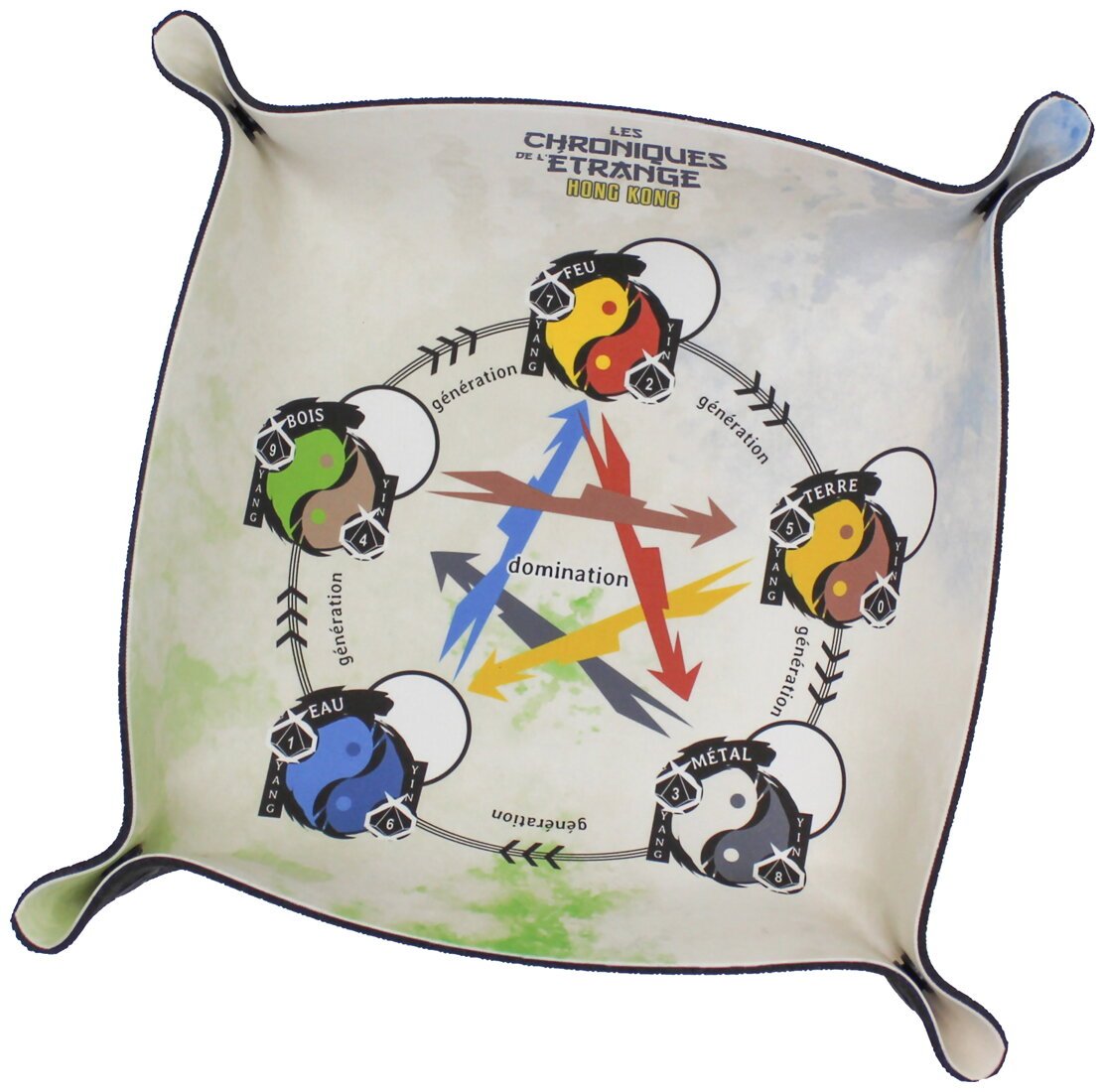 Honk Kong - Les Chroniques de l'Étrange - Dice tray Ng Hang