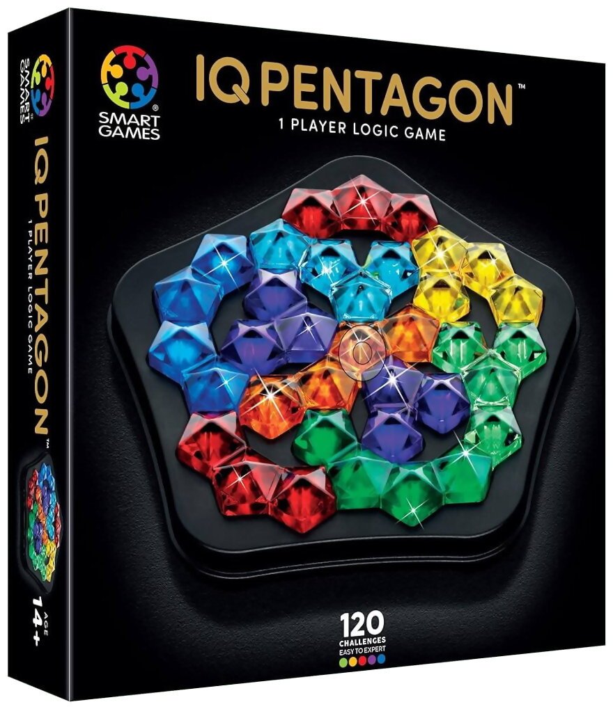 IQ Pentagon