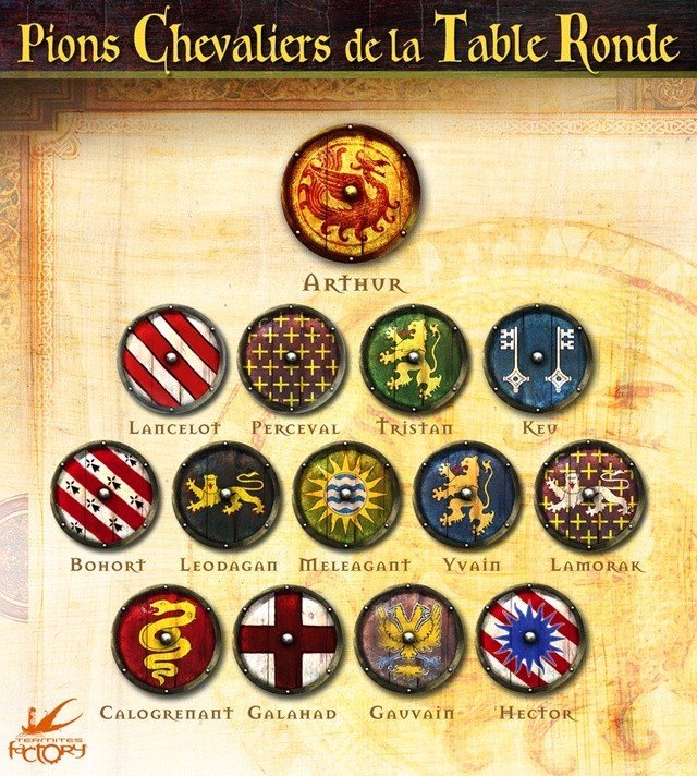 Photo: Jeux celtiques légendaires