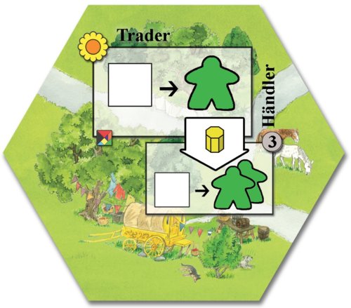 Keyflower : Trader