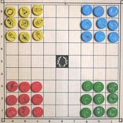 L'échiquier de Machiavel