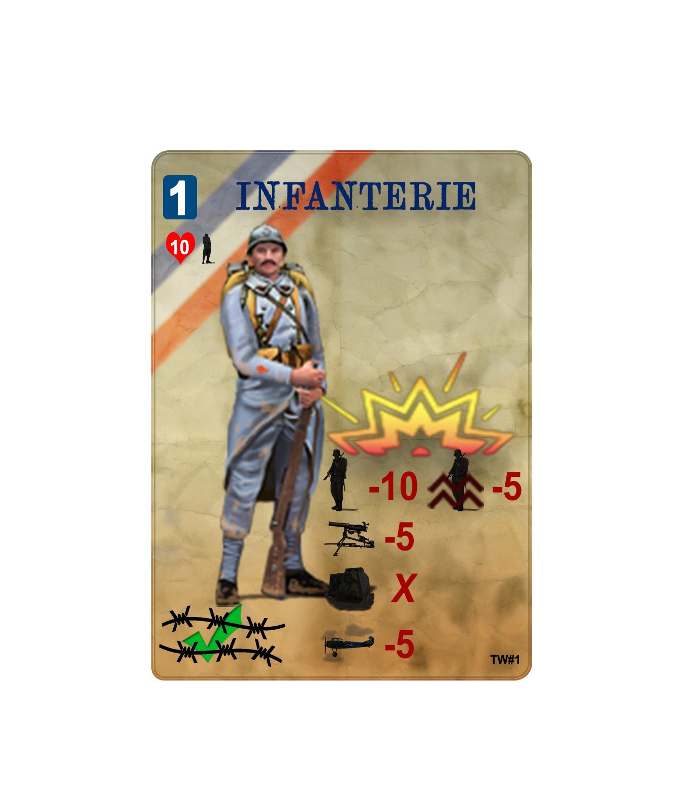 La guerre des tranchées