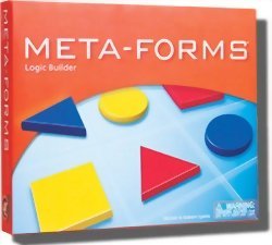 Meta-Forms
