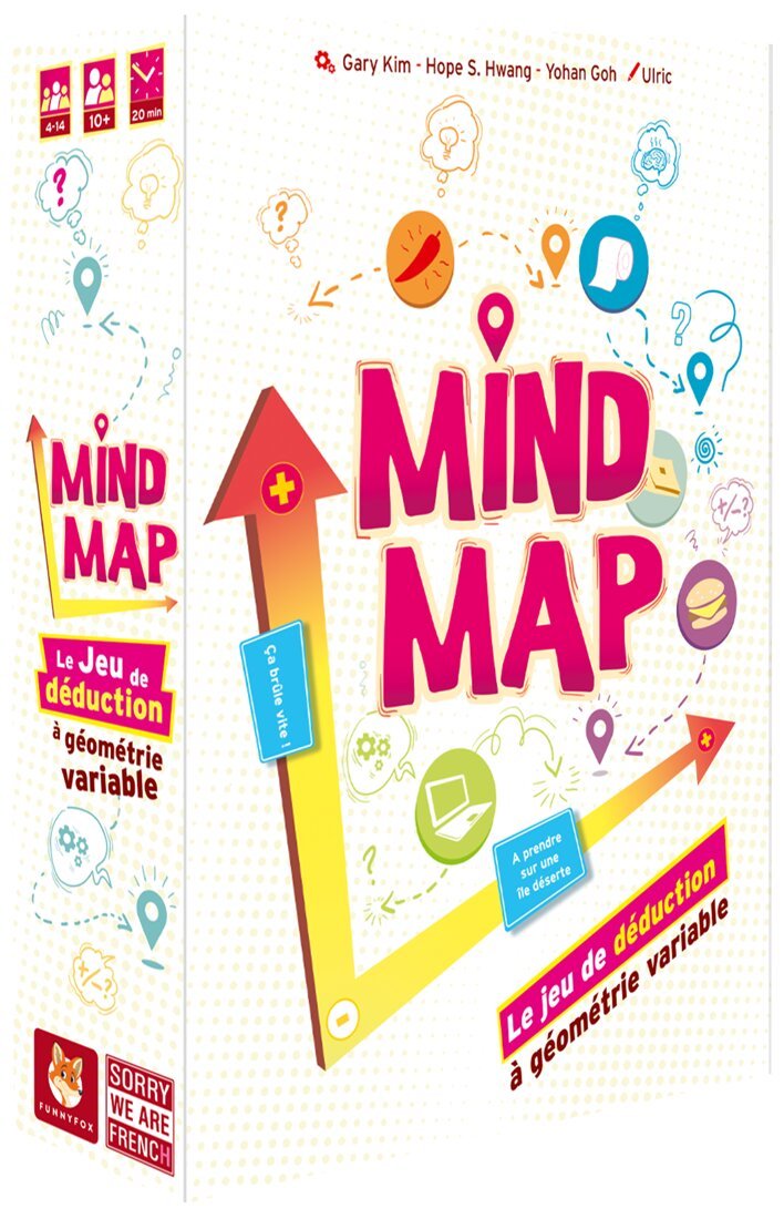 Mind Map
