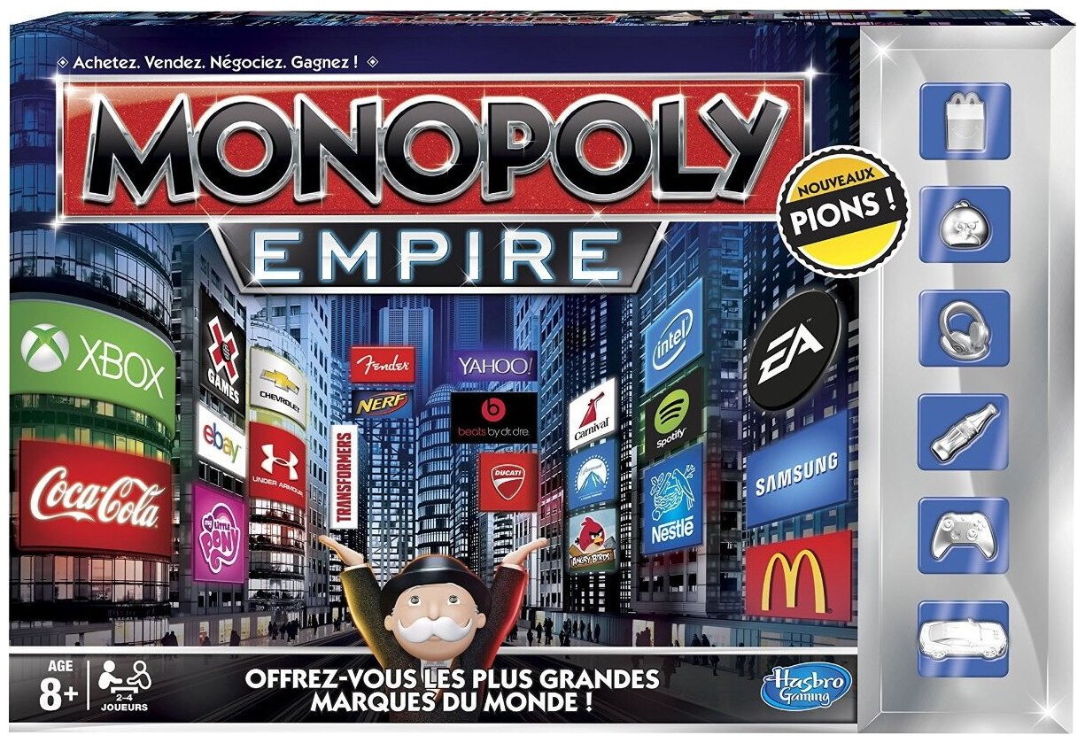 Monopoly - Empire
