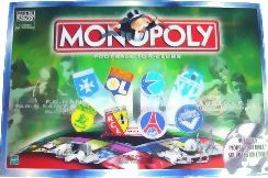 Monopoly - Football top clubs — Édition 1999