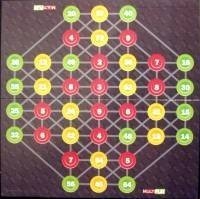 Multiplay
