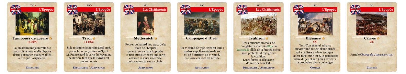Napoléon Against Europe