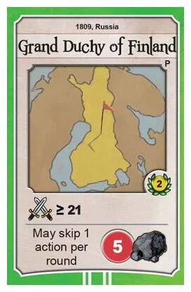 Nations - Grand Duché De Finlande Promo Card