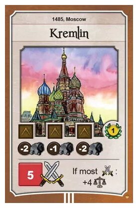 Nations - Kremlin