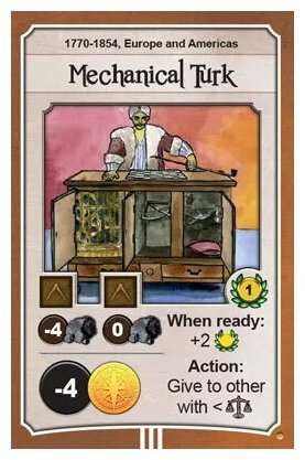 Nations - Mechanical Turk