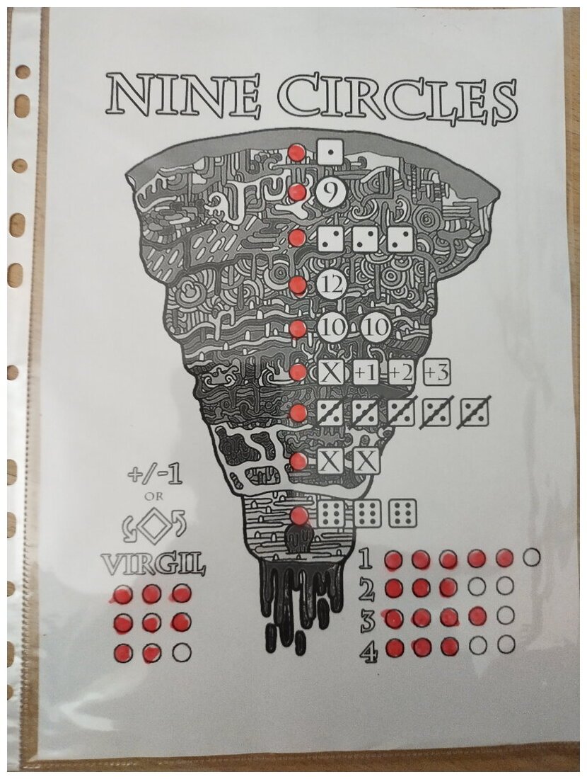 Nine Circles