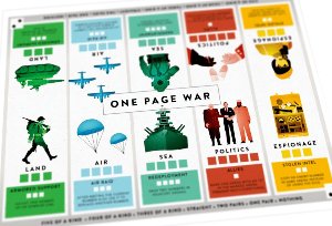 One Page War