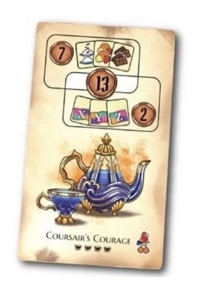 Pirates Of The High Teas - Coursair's Courage