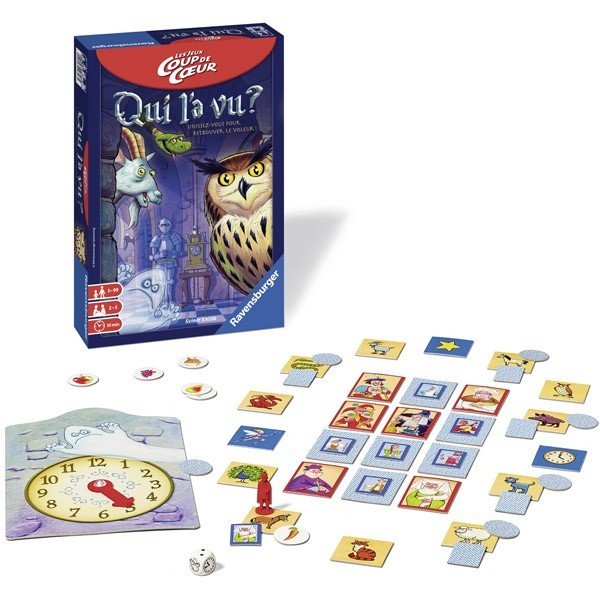 Qui l'a vu ?