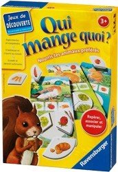 Qui mange quoi ?