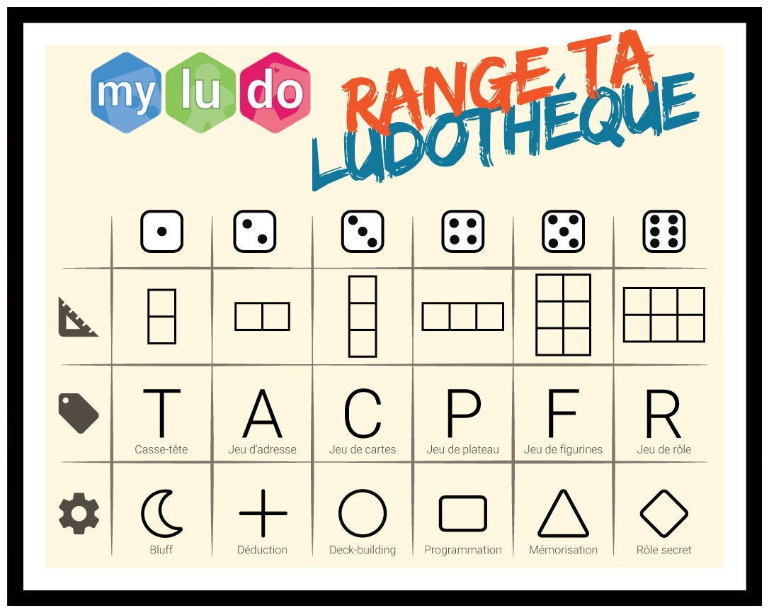 Range ta ludothèque
