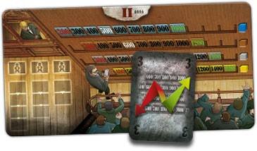 Rockwell - The Fluctuating Market