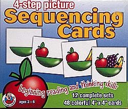 Sequencing cards