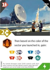 Seti - DLR