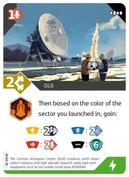 Seti - DLR