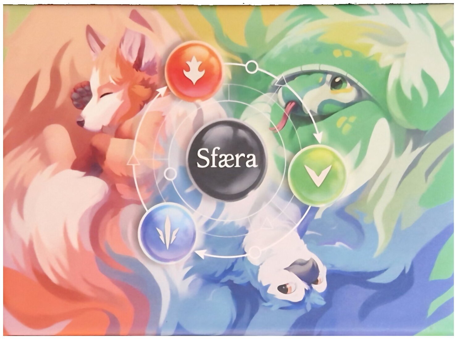 Sfæra