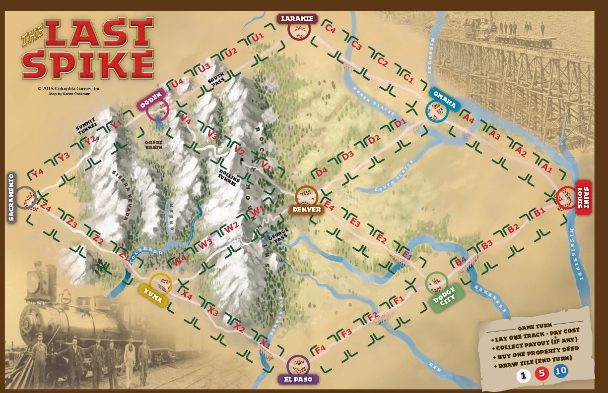 The Last Spike