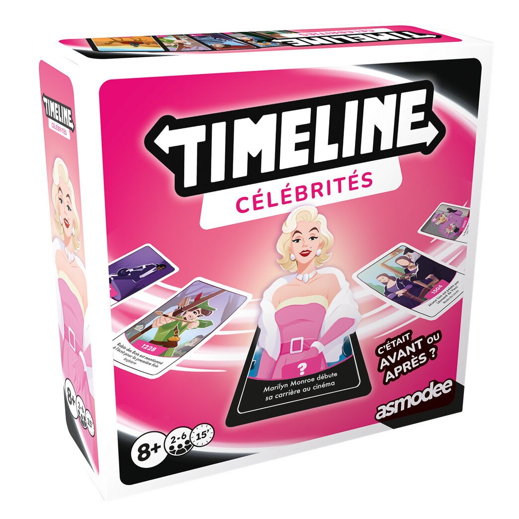 Timeline - Célébrités