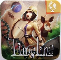 Timeline - Découvertes