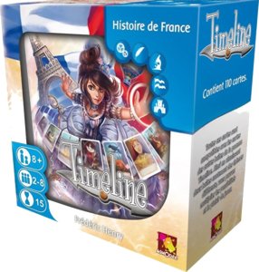 Timeline - Histoire de France