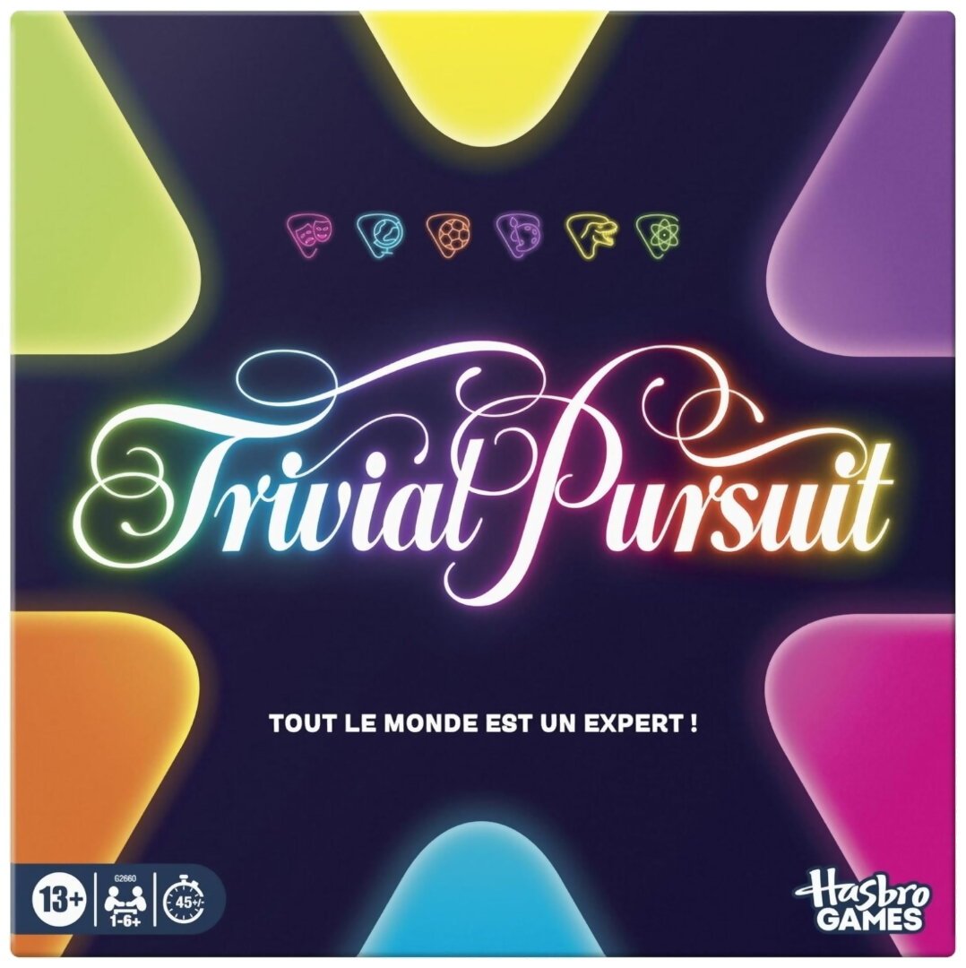 Trivial Pursuit