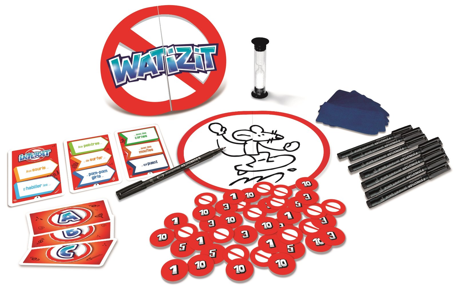 Watizit